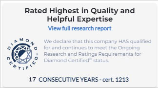 Diamond Certificate